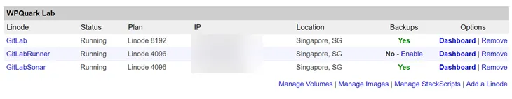 GitLab CI/CD