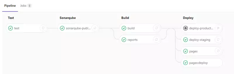 Linode Private Networking with GitLab & GitLab Runner